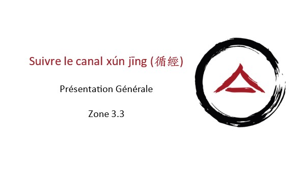 Zone 3 : Présentation générale