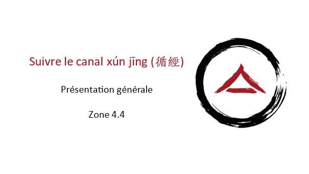 Zone 4 : Présentation générale